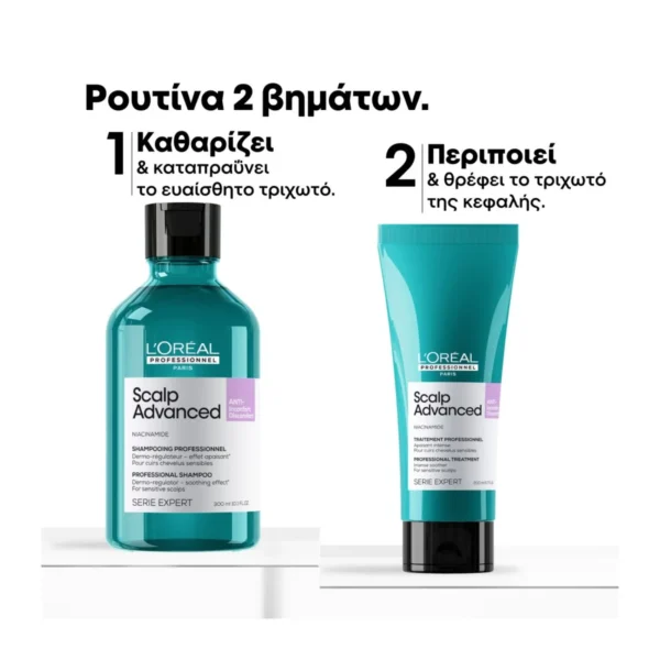 L'Oreal Professionnel Limited Edition Glacial Utopia Scalp Advanced Set 2