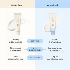 Relief Sun AquaFresh Rice B5 SPF50 PA 2